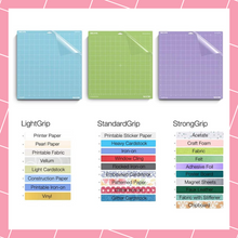 Load image into Gallery viewer, NICAPA Cutting Mats Variety - 12x12 (3Pc) - For Cricut Machines
